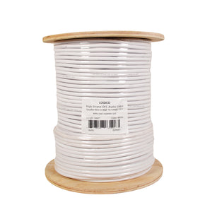 A spool of white in-wall speaker wire 